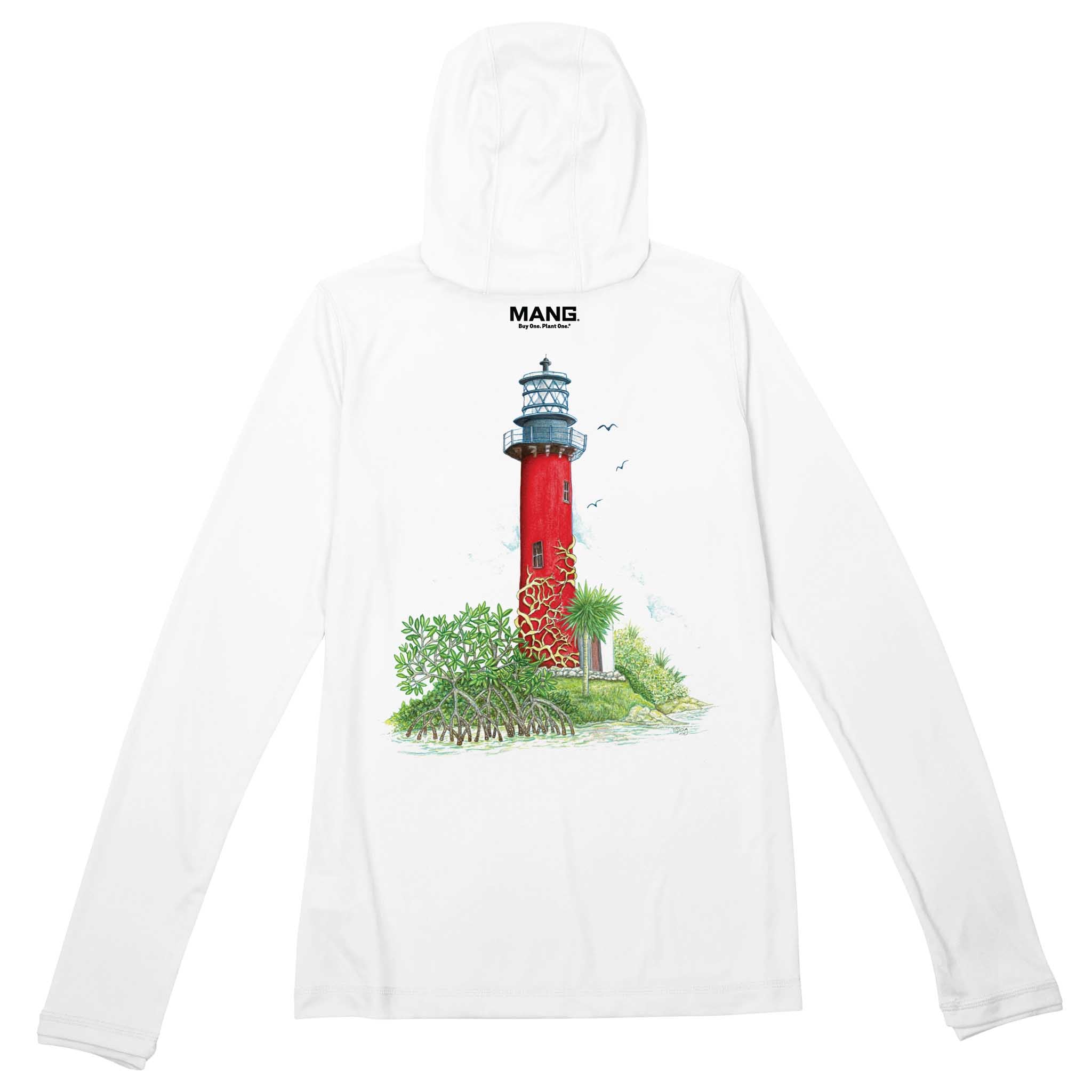 Women's Best Sellers